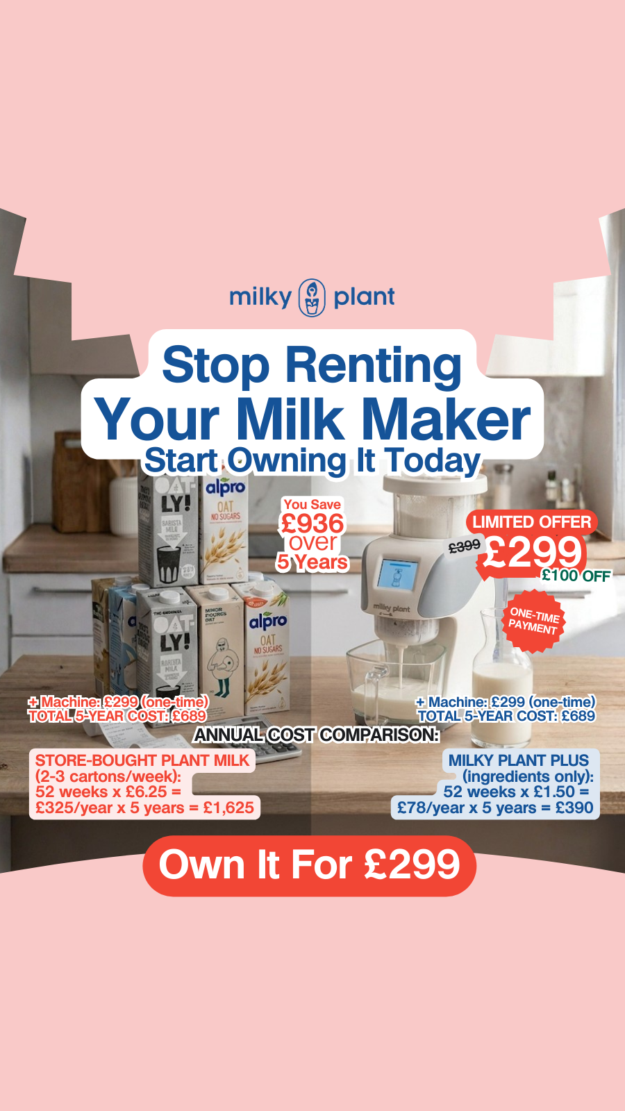 Milky Plant Facebook ad