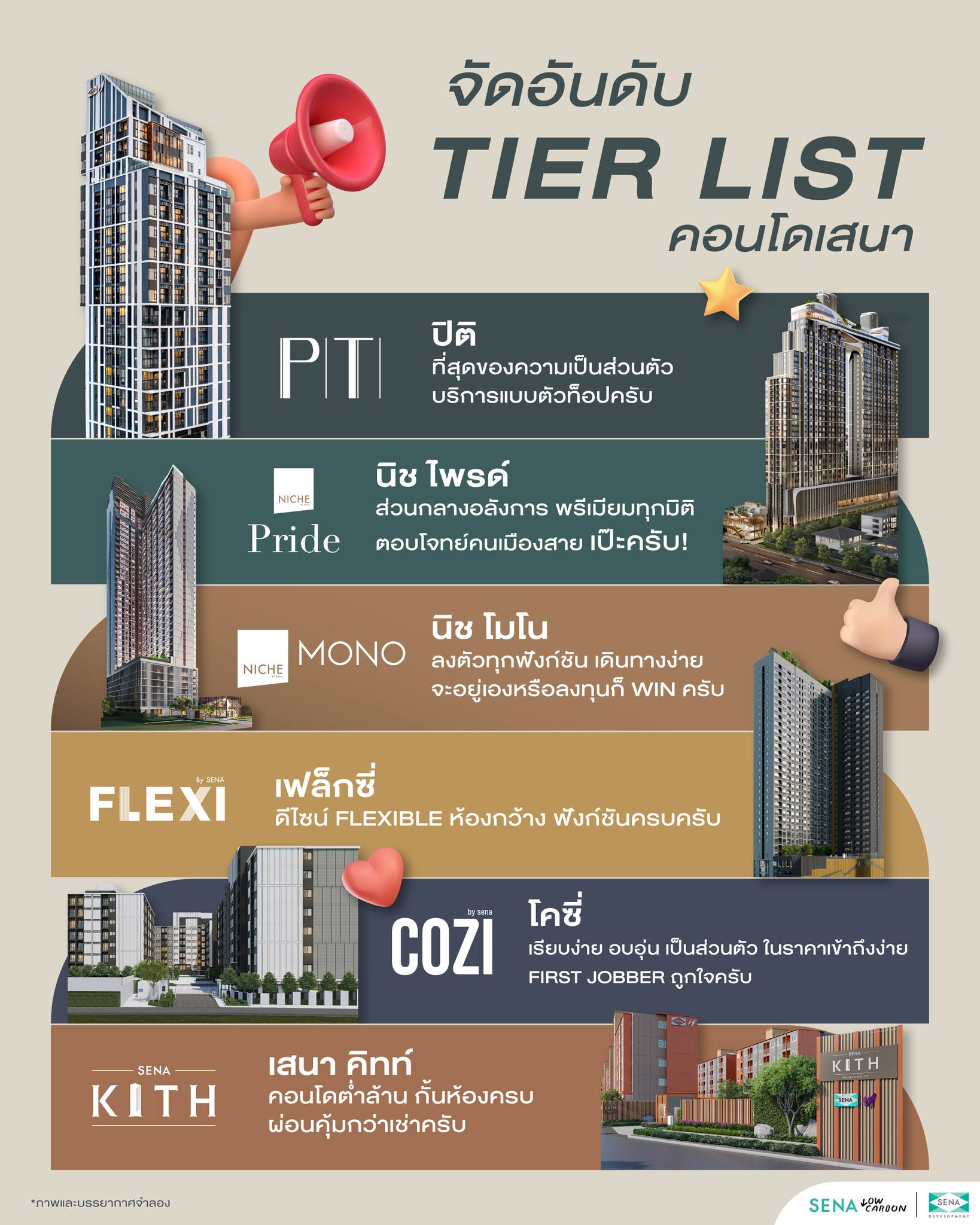 Senadevelopment Pcl Facebook ad: เลือกคอนโดทั้งที ต้อง เลือกที่ใช่ ในแบบที่เป็นเรา!
