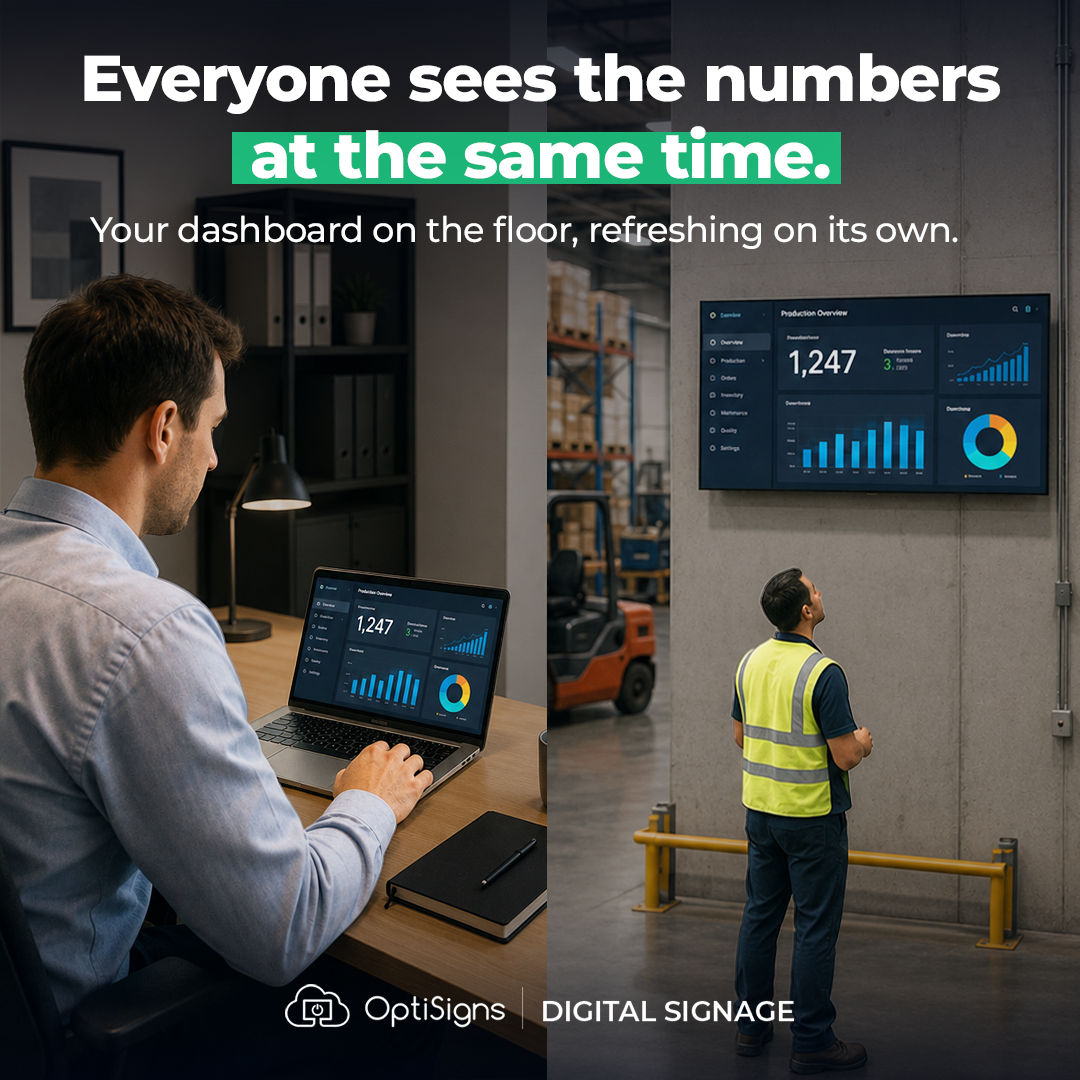 OptiSigns Inc. Facebook ad