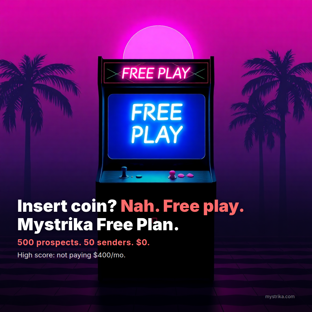 Fresent LLC Facebook ad: Get Free Plan