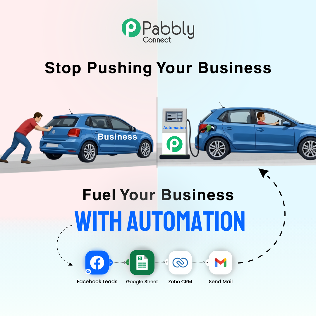 Pabbly Connect Facebook ad