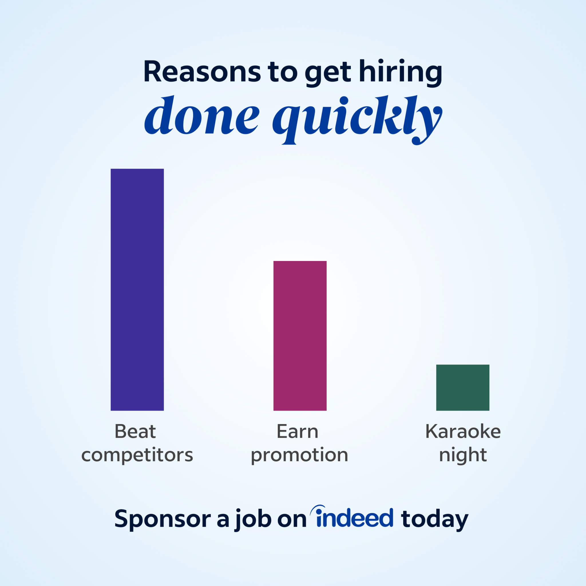 Indeed for Business Facebook ad