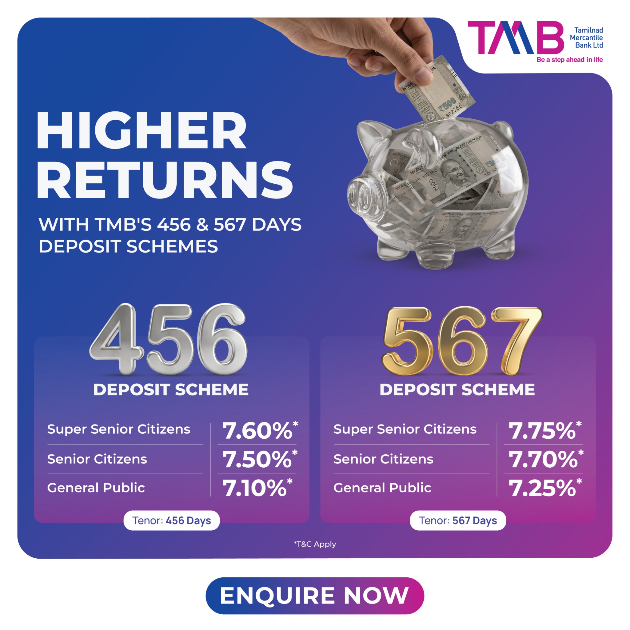 Tamilnad Mercantile Bank Ltd Facebook ad