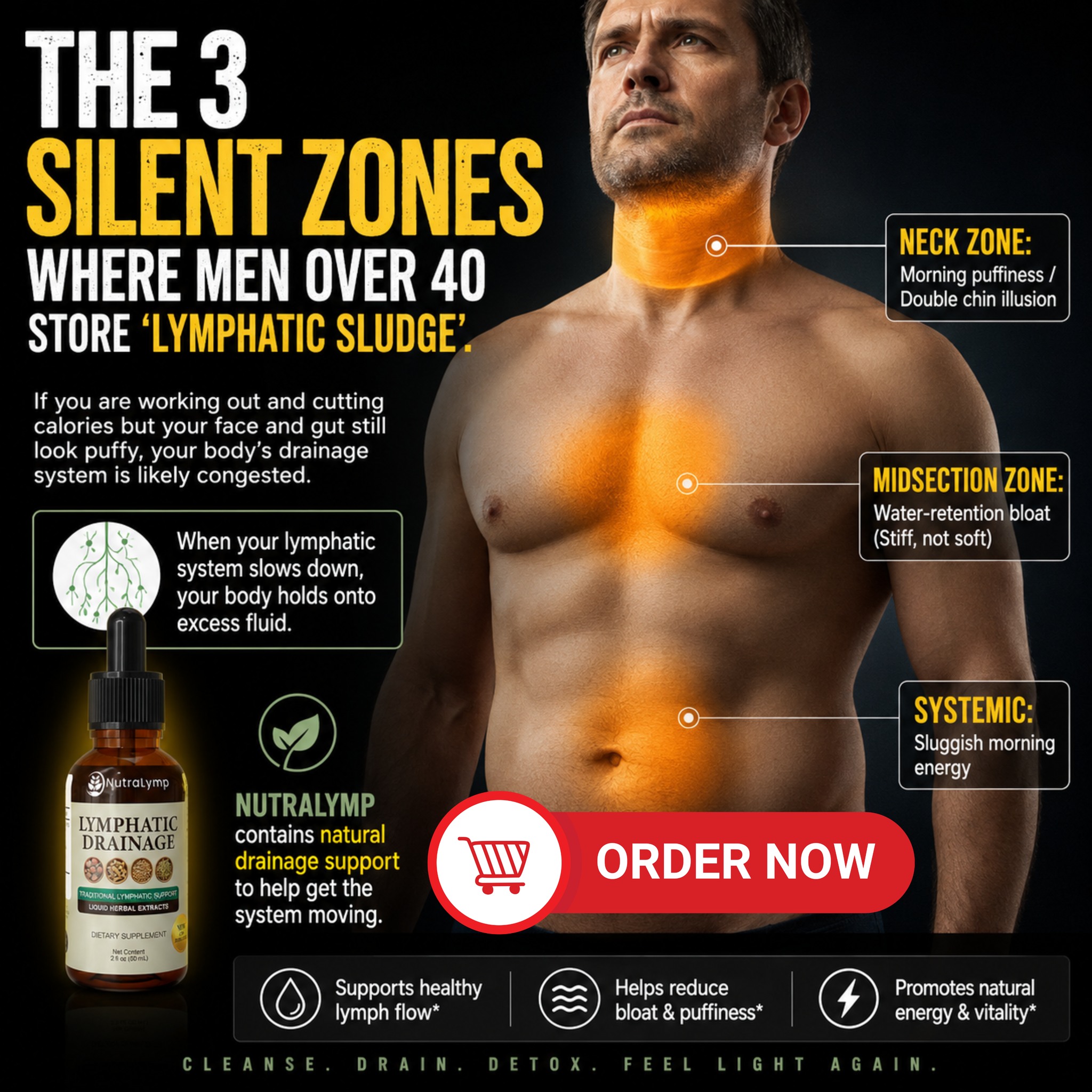 NutraLymp Sunrise - Lymphatic Support Drops Facebook ad