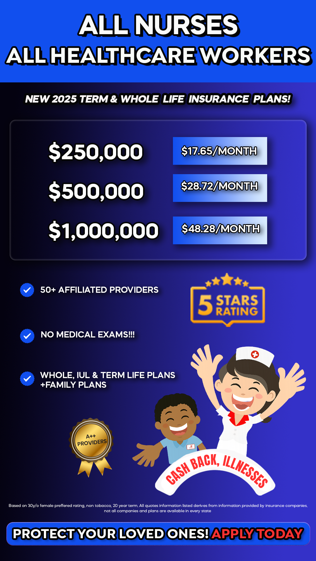 Life Insurance For Nurses Facebook ad