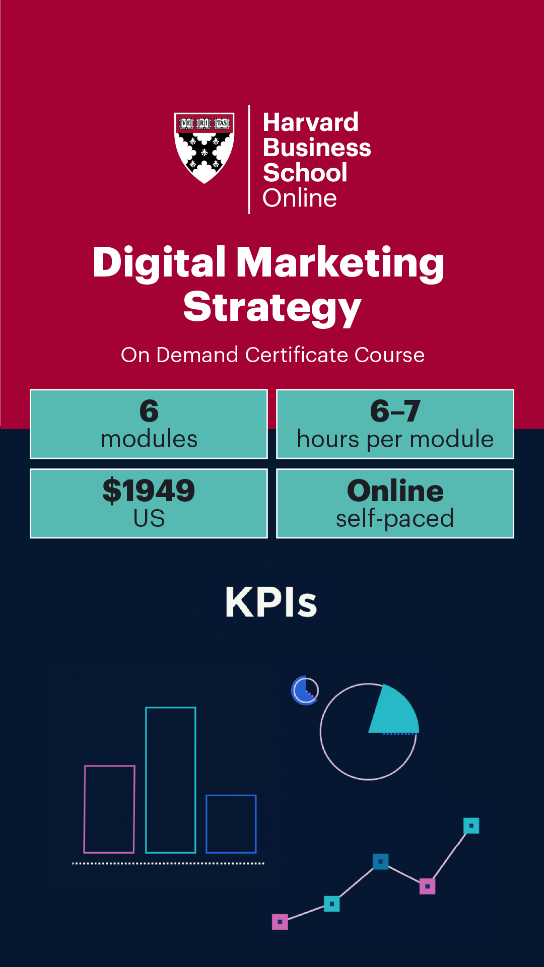 Harvard Business School Online Facebook ad