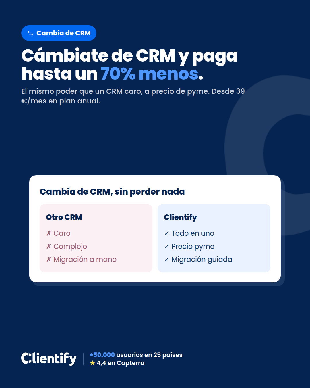 Clientify Facebook ad: Cambiar de CRM: migra a Clientify y paga hasta un 70% menos