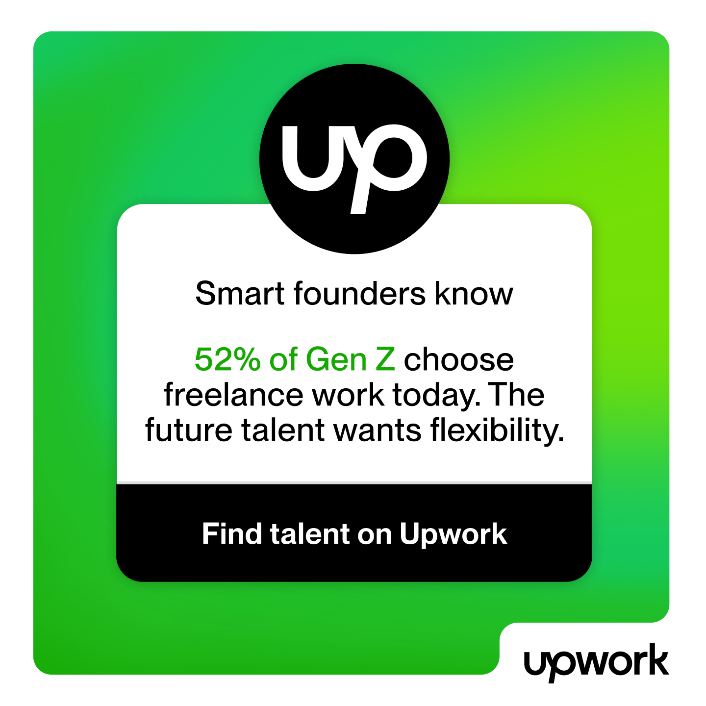 Upwork Facebook ad