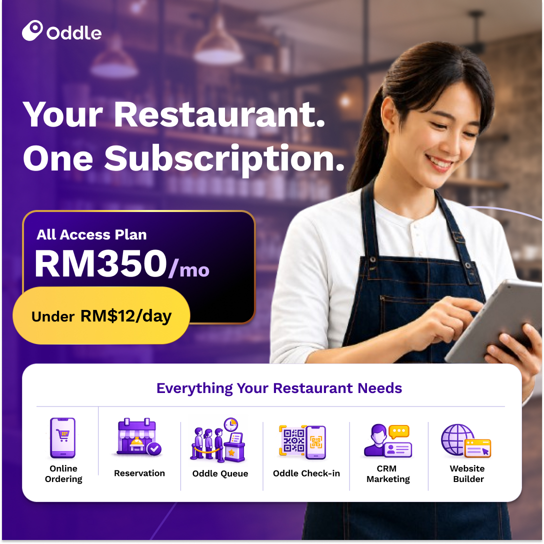 Oddle - Making Revenue Growth Easy for Restaurants Facebook ad: Run your restaurant for under RM$12/day