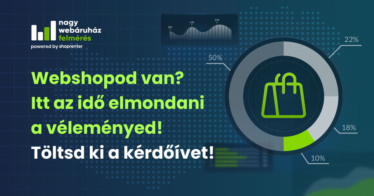 Shoprenter Facebook ad