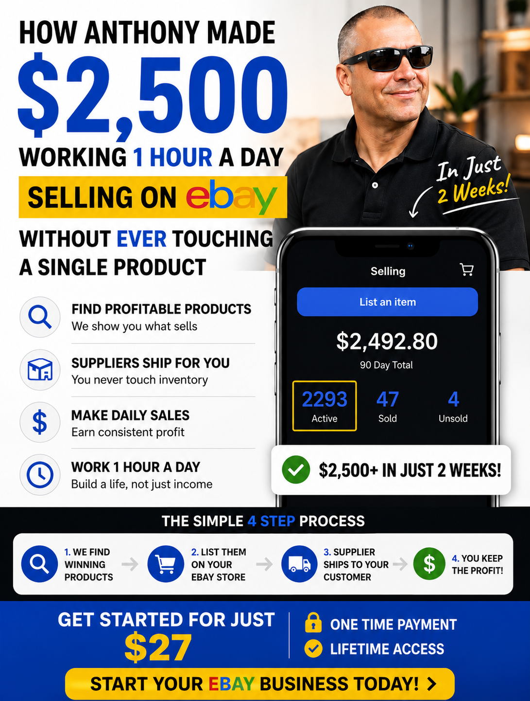 Resell Signals Facebook ad: Start An eBay Business Without Inventory