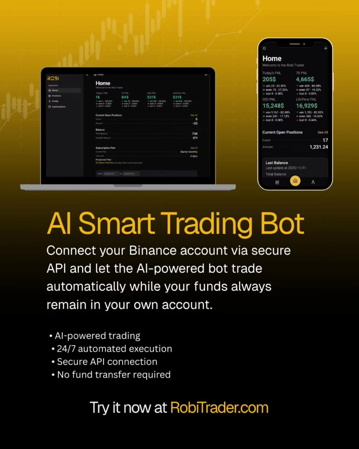 Robitrader Facebook ad: Trade smarter, not harder.