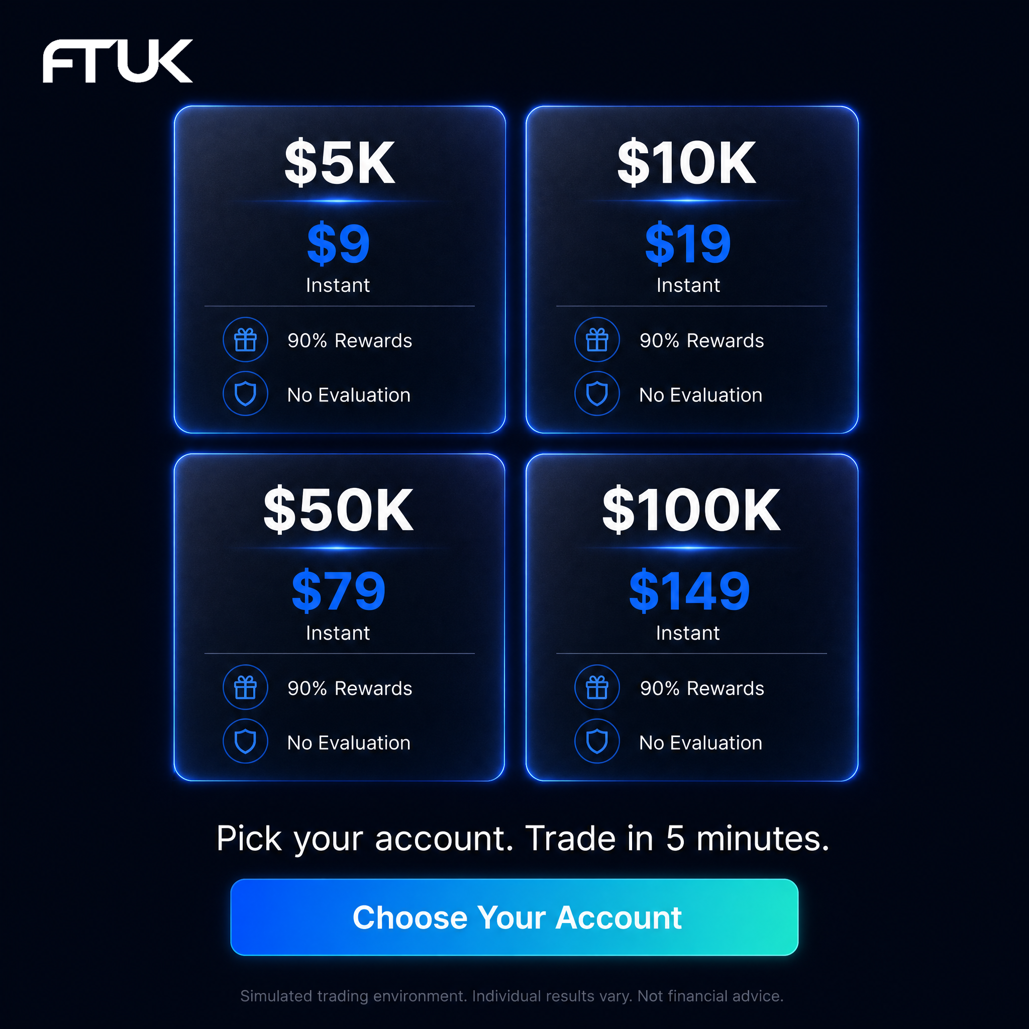 FTUK Prop Trading Facebook ad