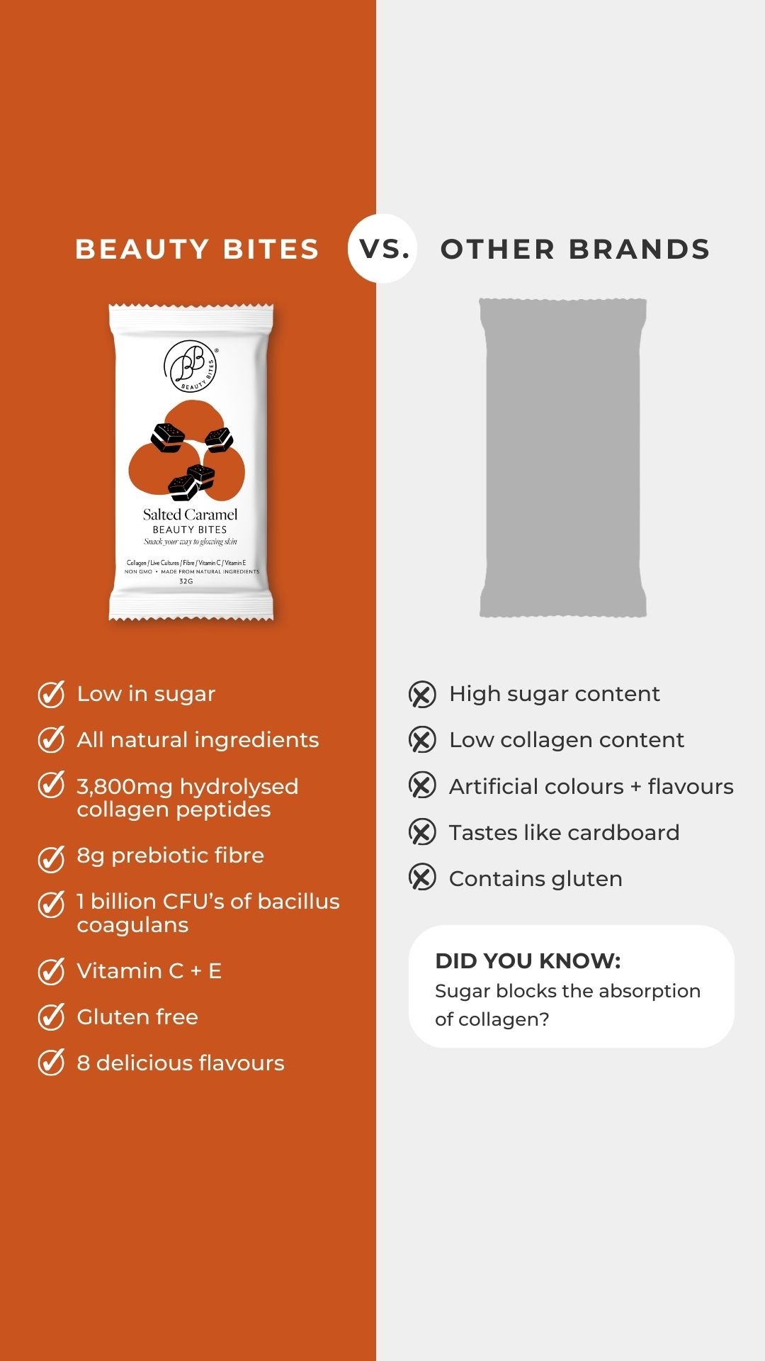 Krumbled Foods Facebook ad
