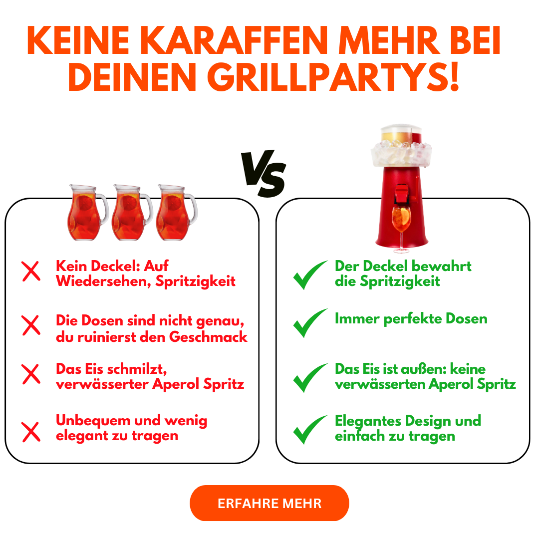Sprizzer Deutsch Facebook ad