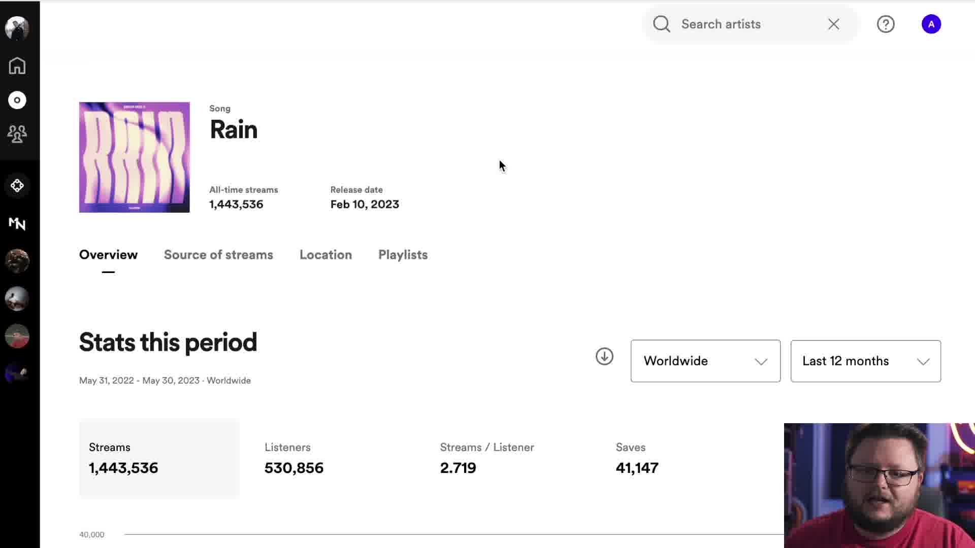 Genera Studios Facebook ad: Spotify Growth Machine
