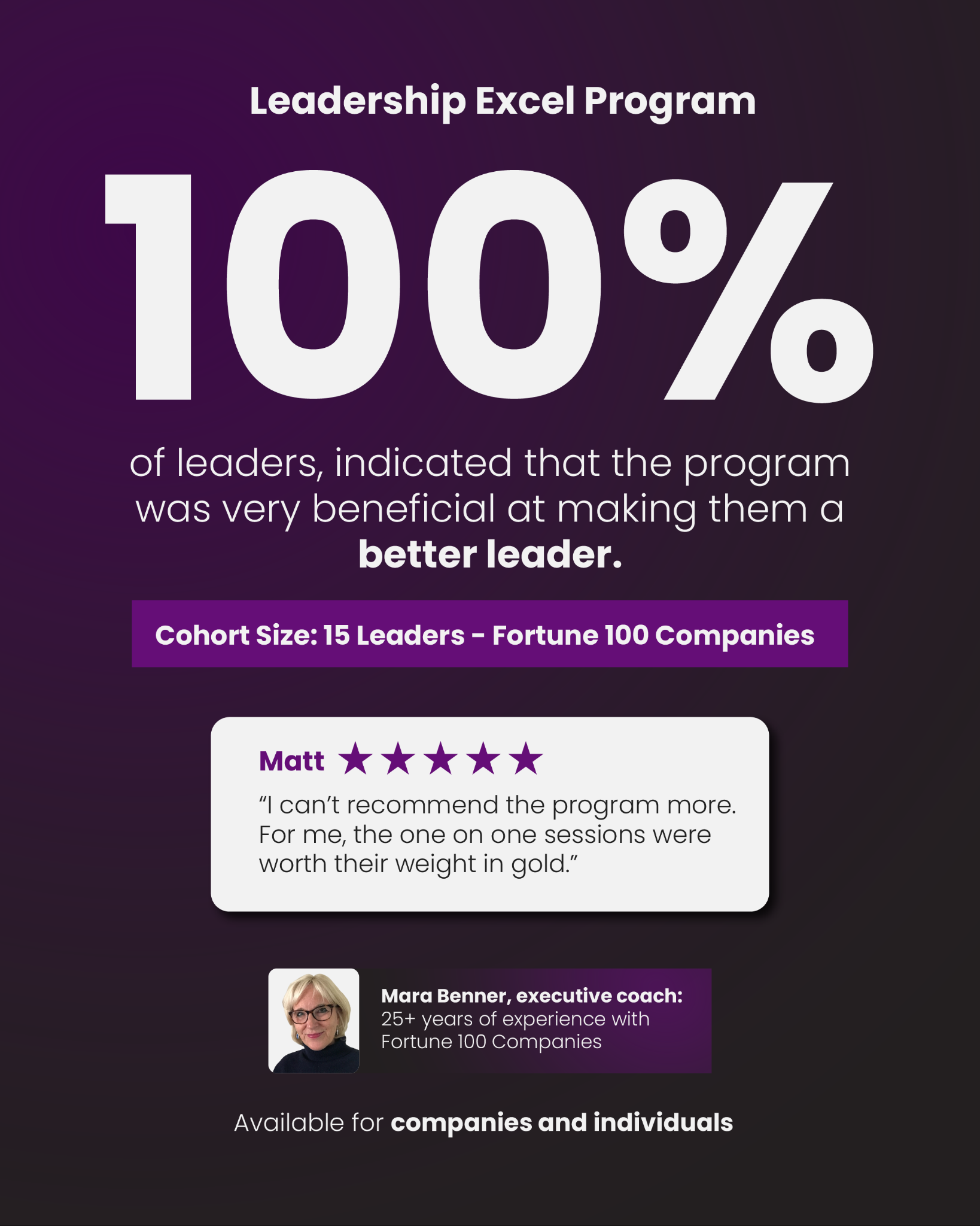 True North Executive Coaching in Washington DC Facebook ad: 100% of leaders.