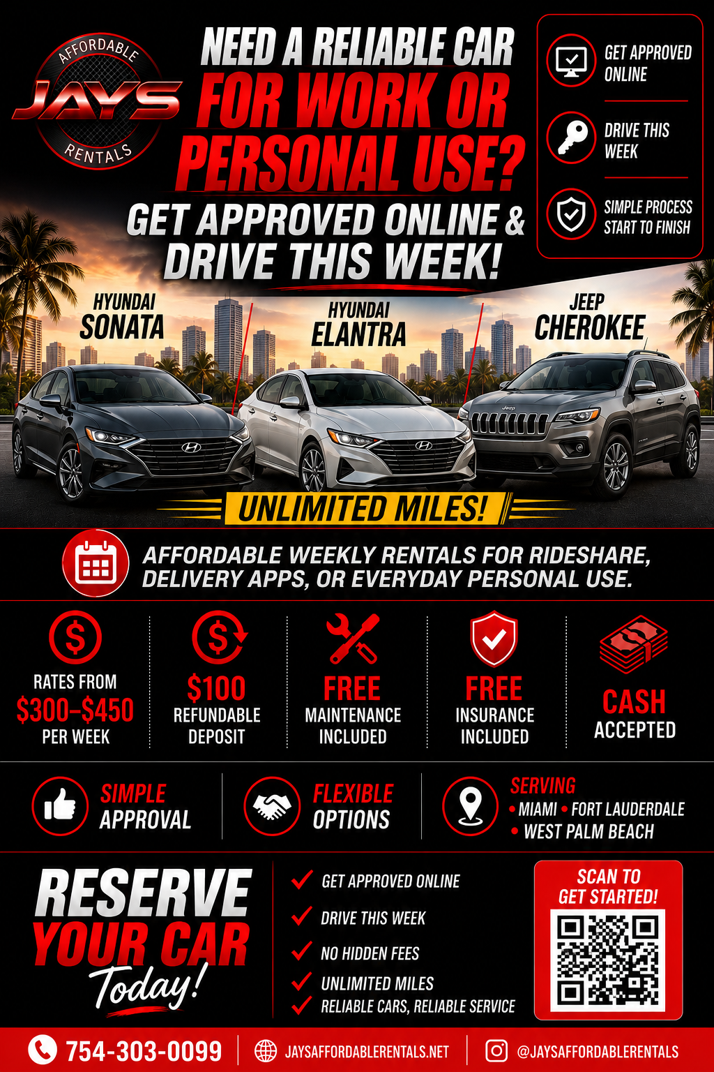 Jays Affordable Rentals Facebook ad: Affordable Weekly Rentals