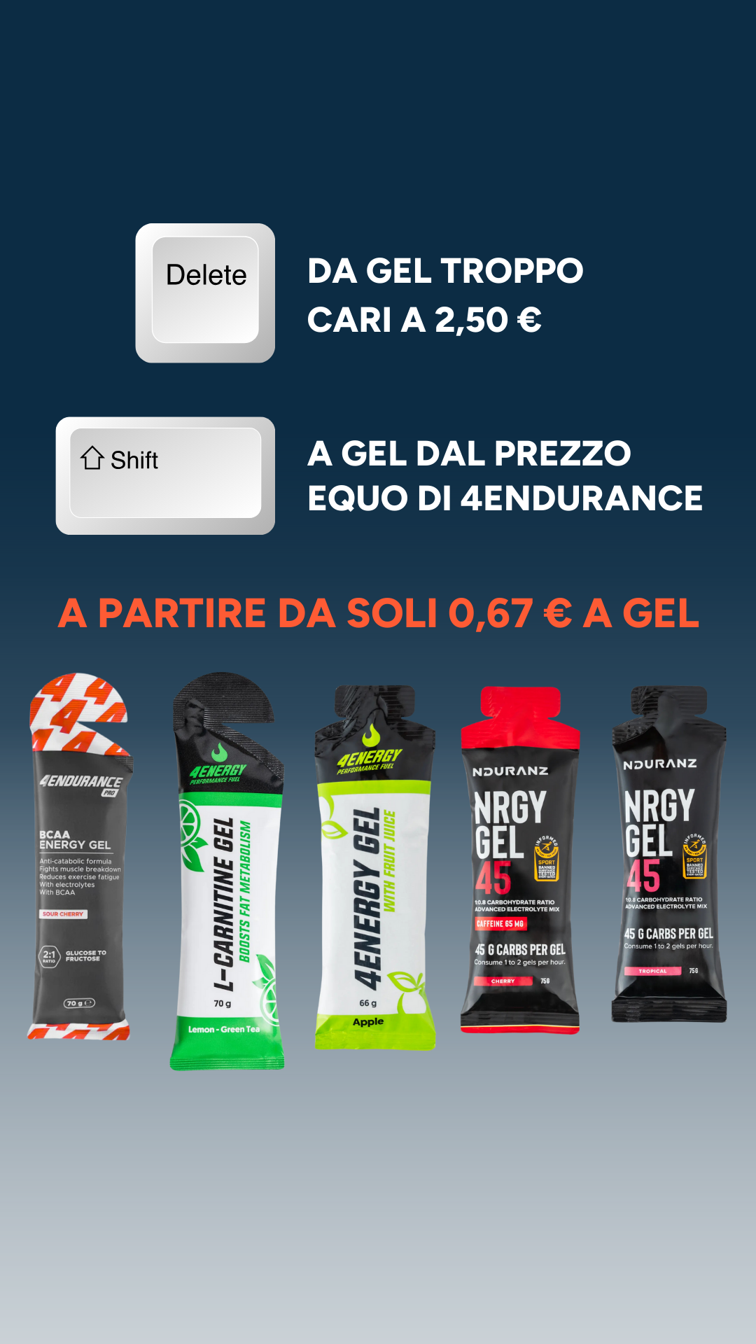4Endurance Italia Facebook ad