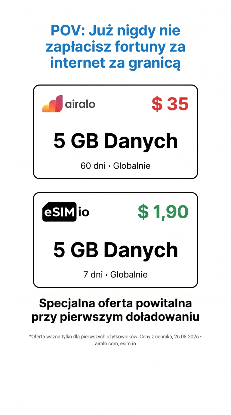esim.io Facebook ad