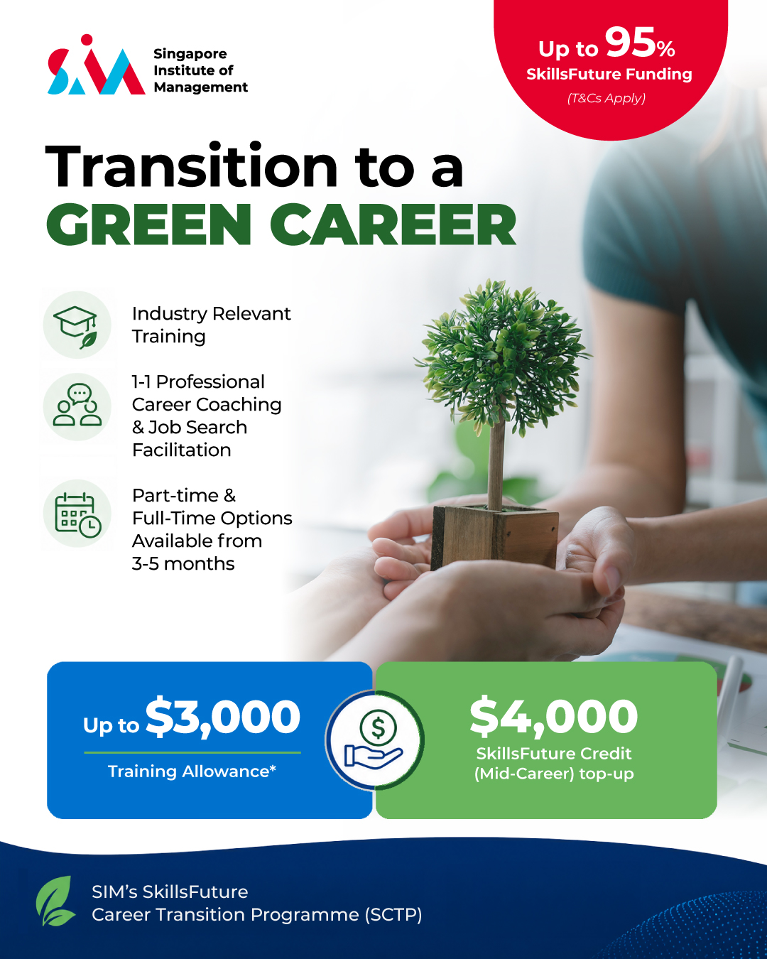 SIM Academy Facebook ad