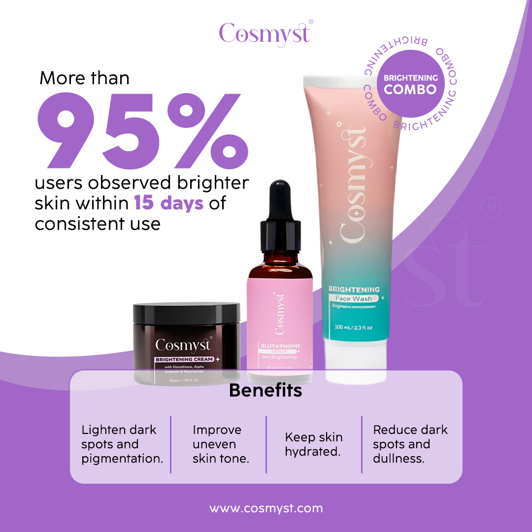 Cosmyst Facebook ad: 100% Organic Skincare