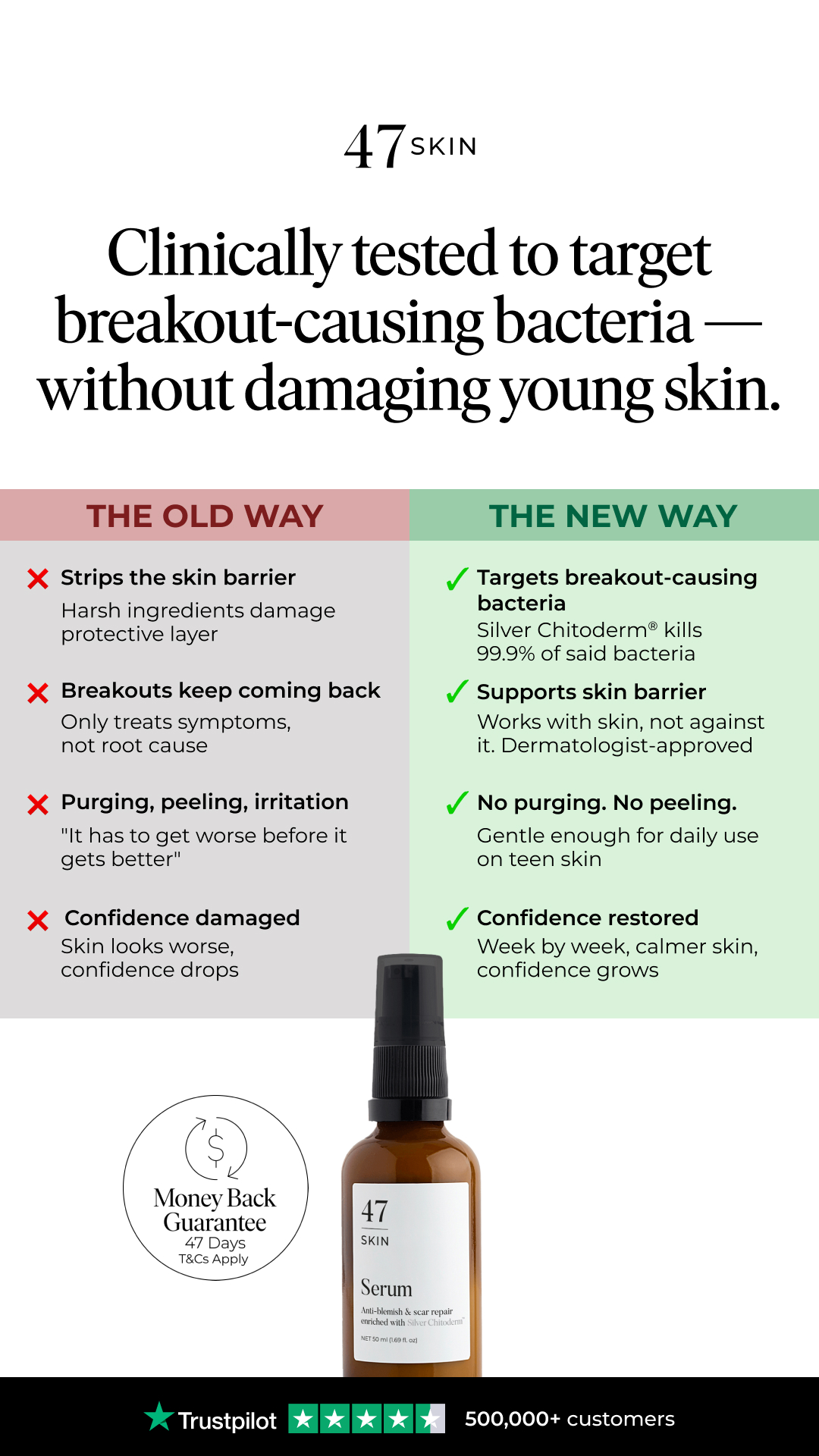 47Skin Facebook ad