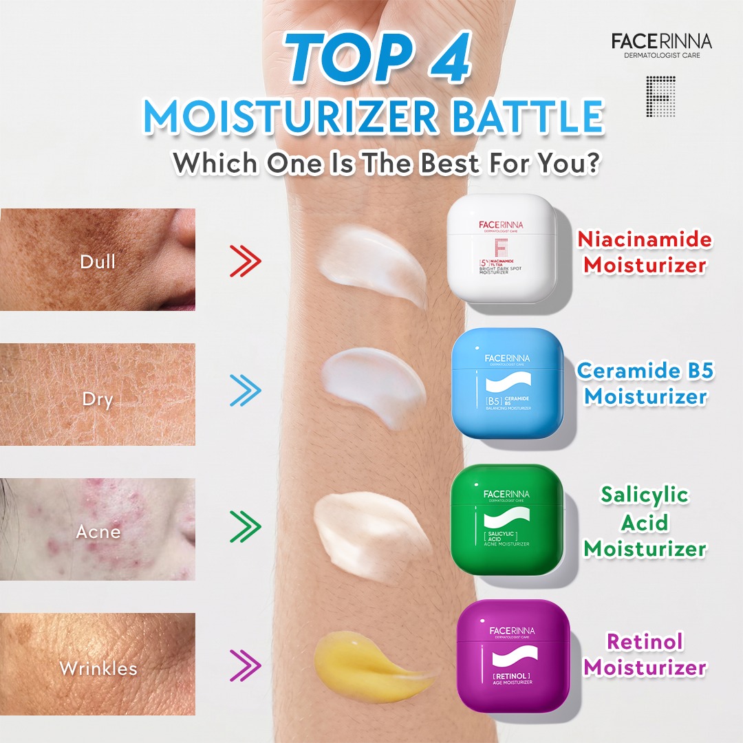 Facerinna Malaysia Facebook ad