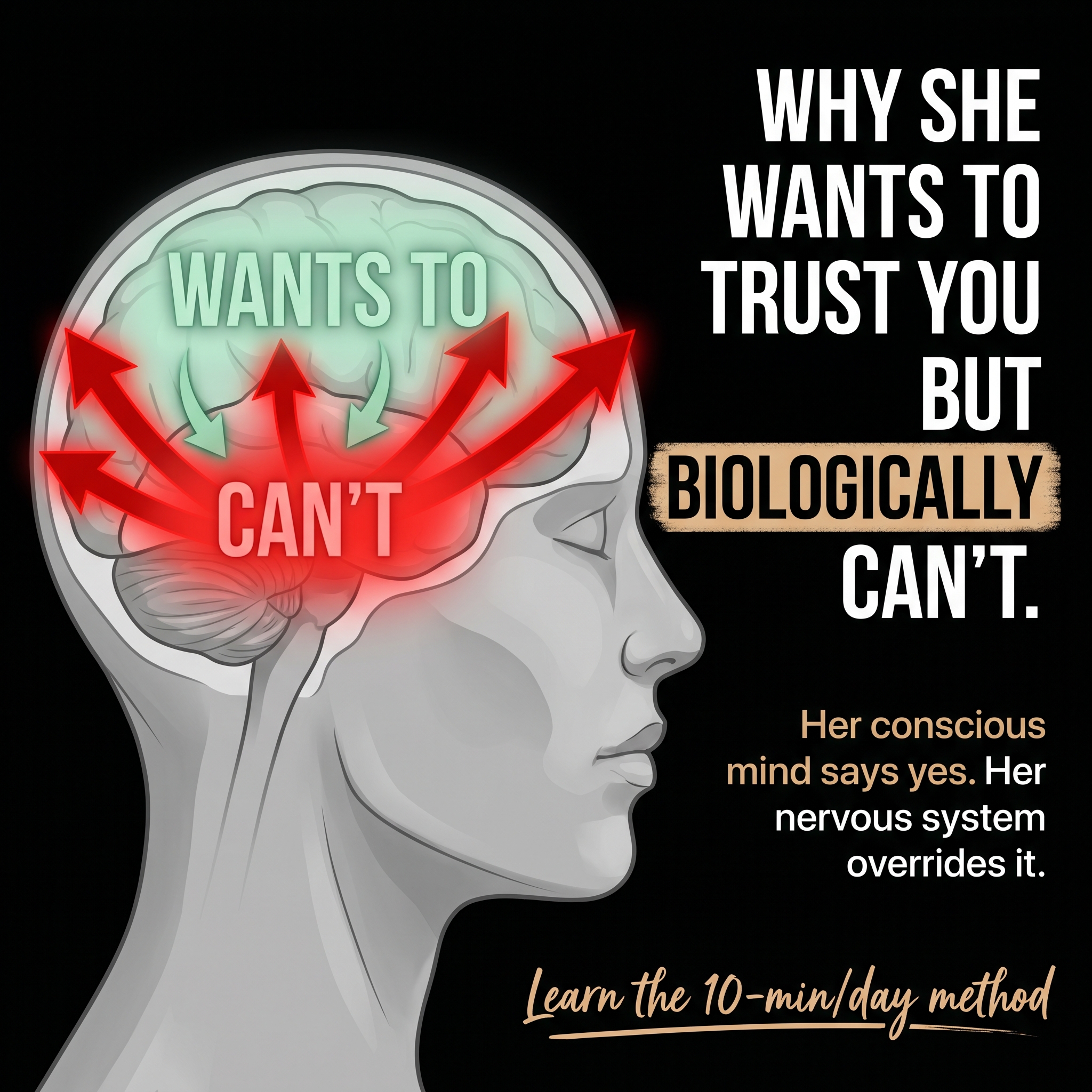 Grounded Leaders Facebook ad: Why Patience Pushes Her Further Away