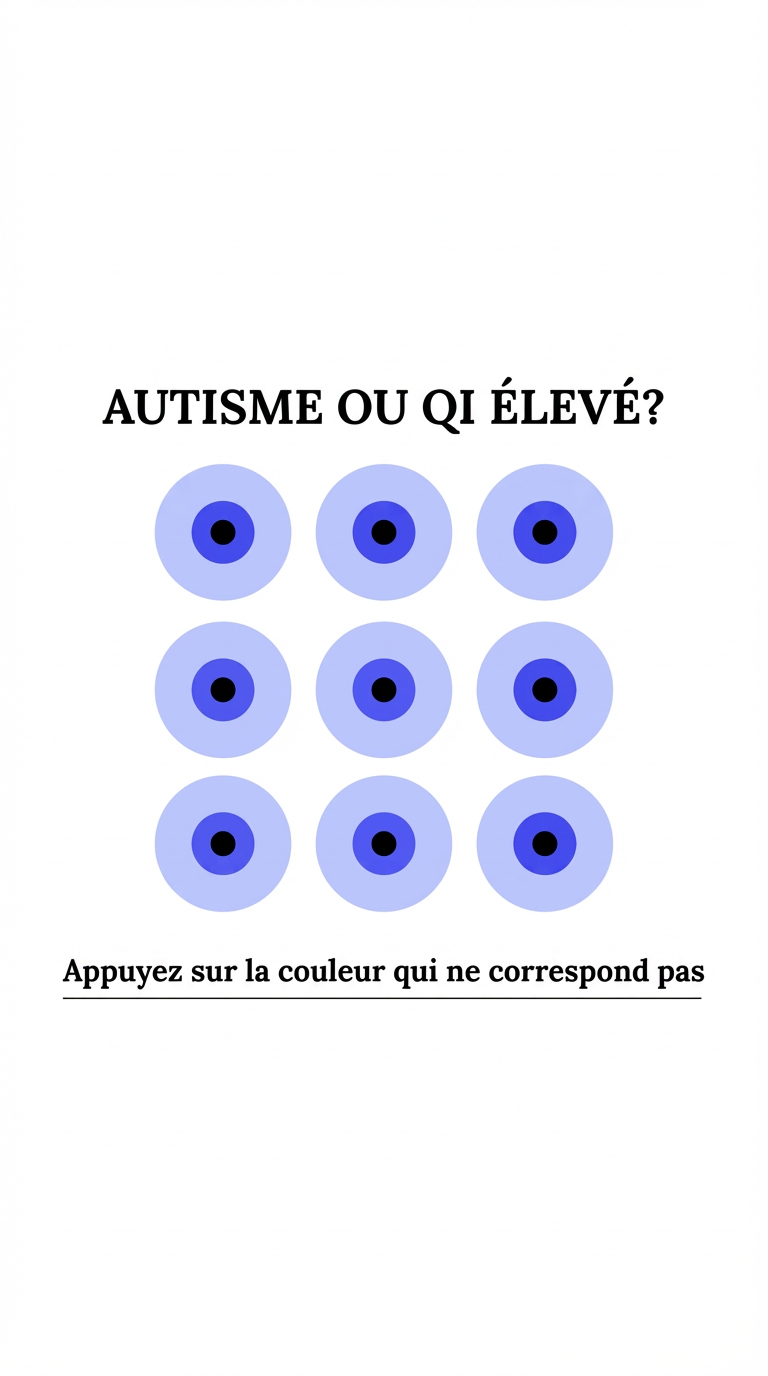 International Brain Test Facebook ad