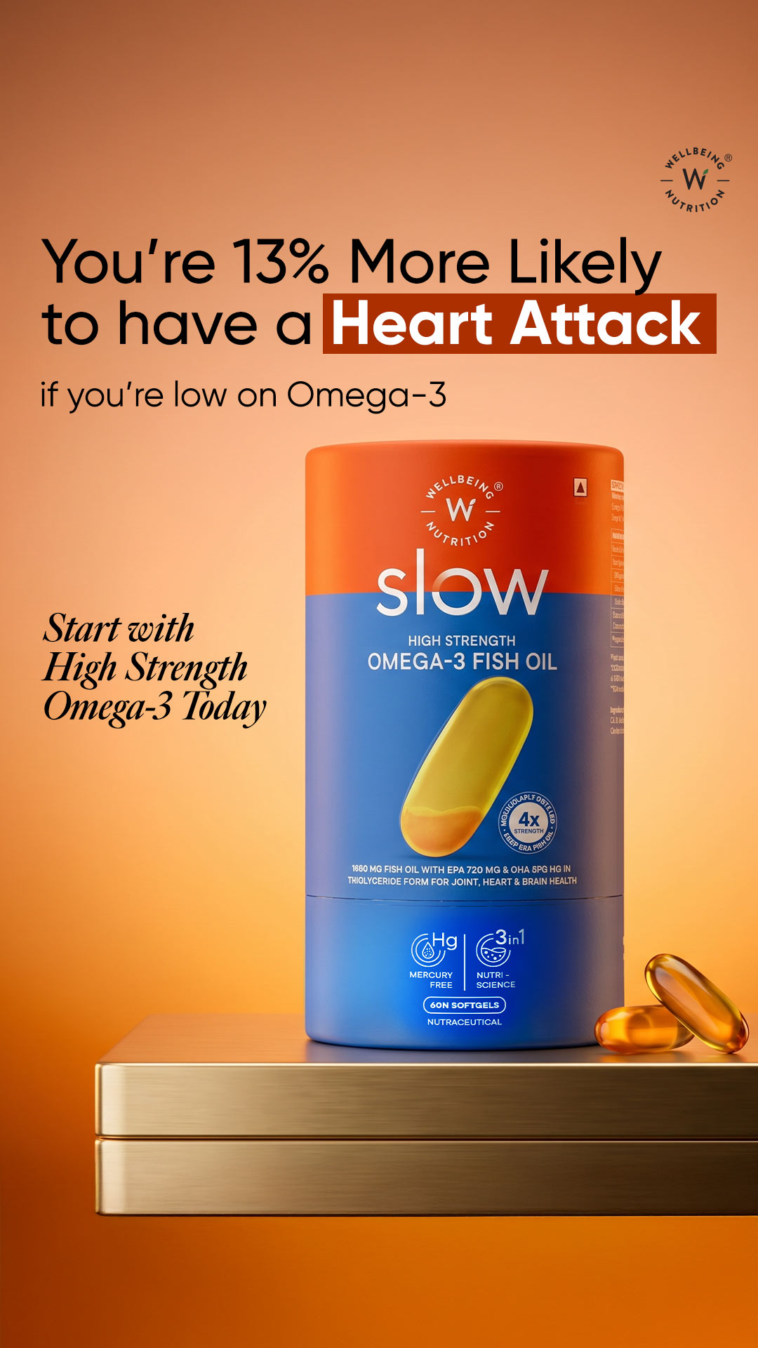 Wellbeing Nutrition Facebook ad