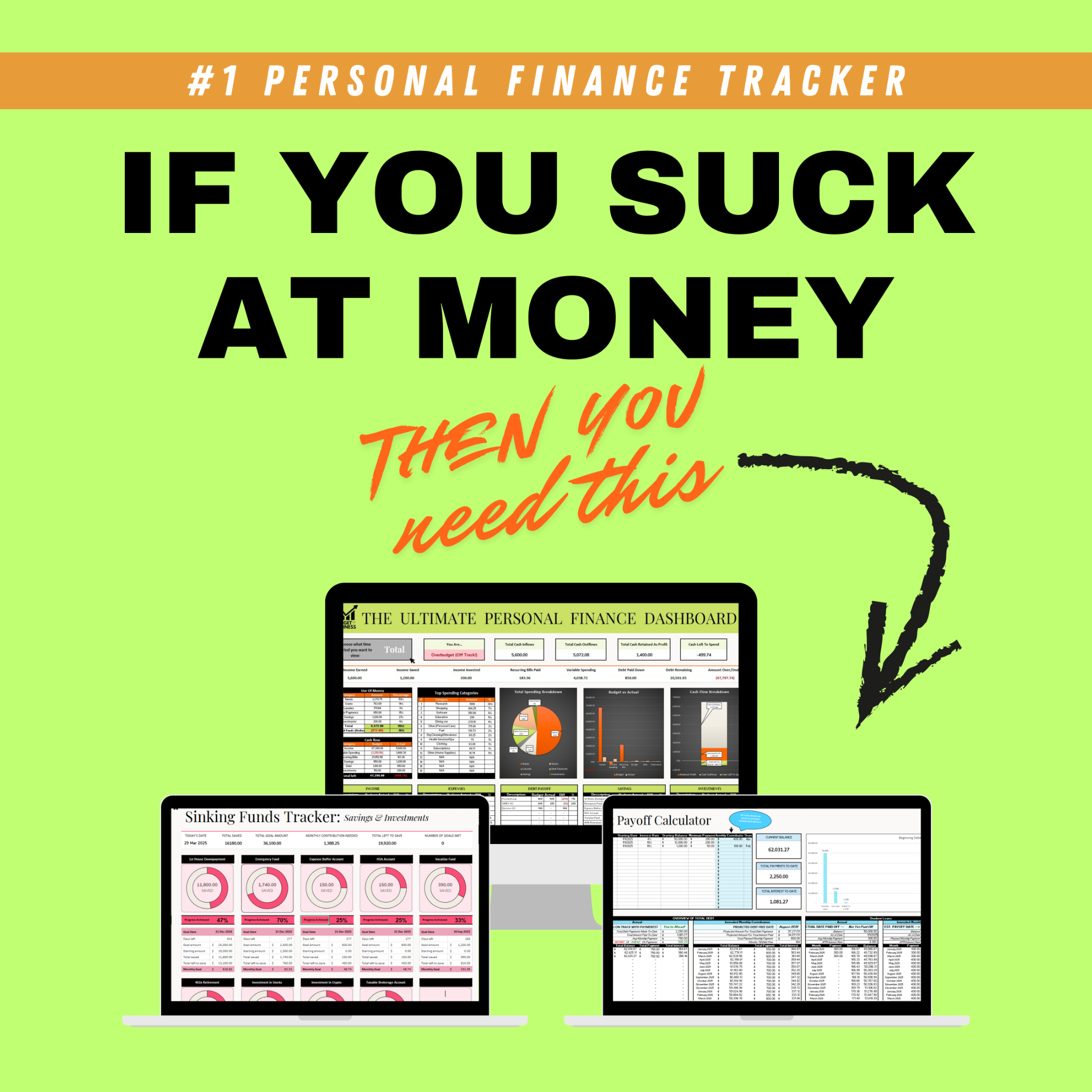 Budget Like A Business Facebook ad: Don't Worry. It’s Not You. It’s Your System.