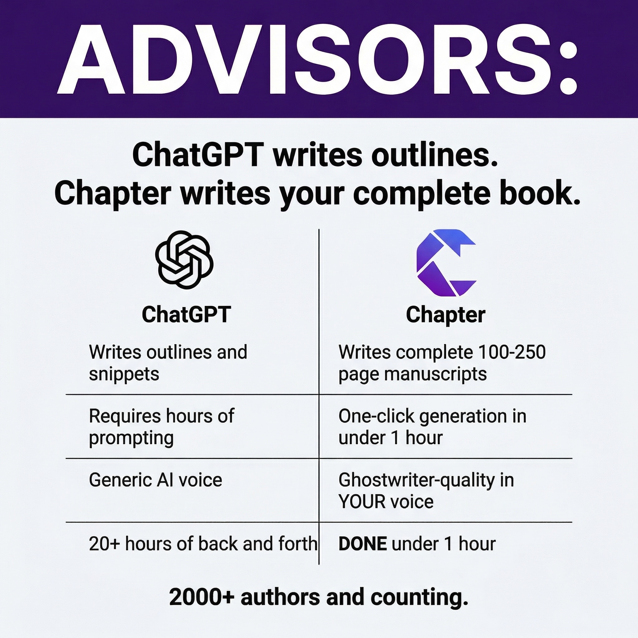 Chapter.pub Facebook ad