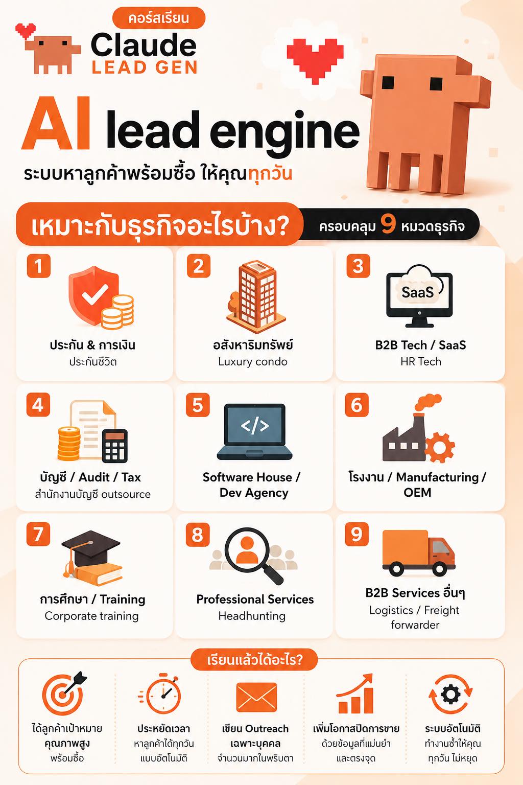 Marketing expert - โตธุรกิจด้วย Martech และ Ai Facebook ad
