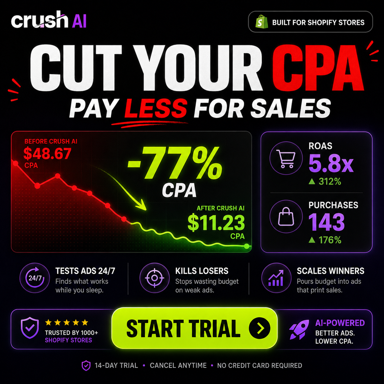 trycrush.ai Facebook ad