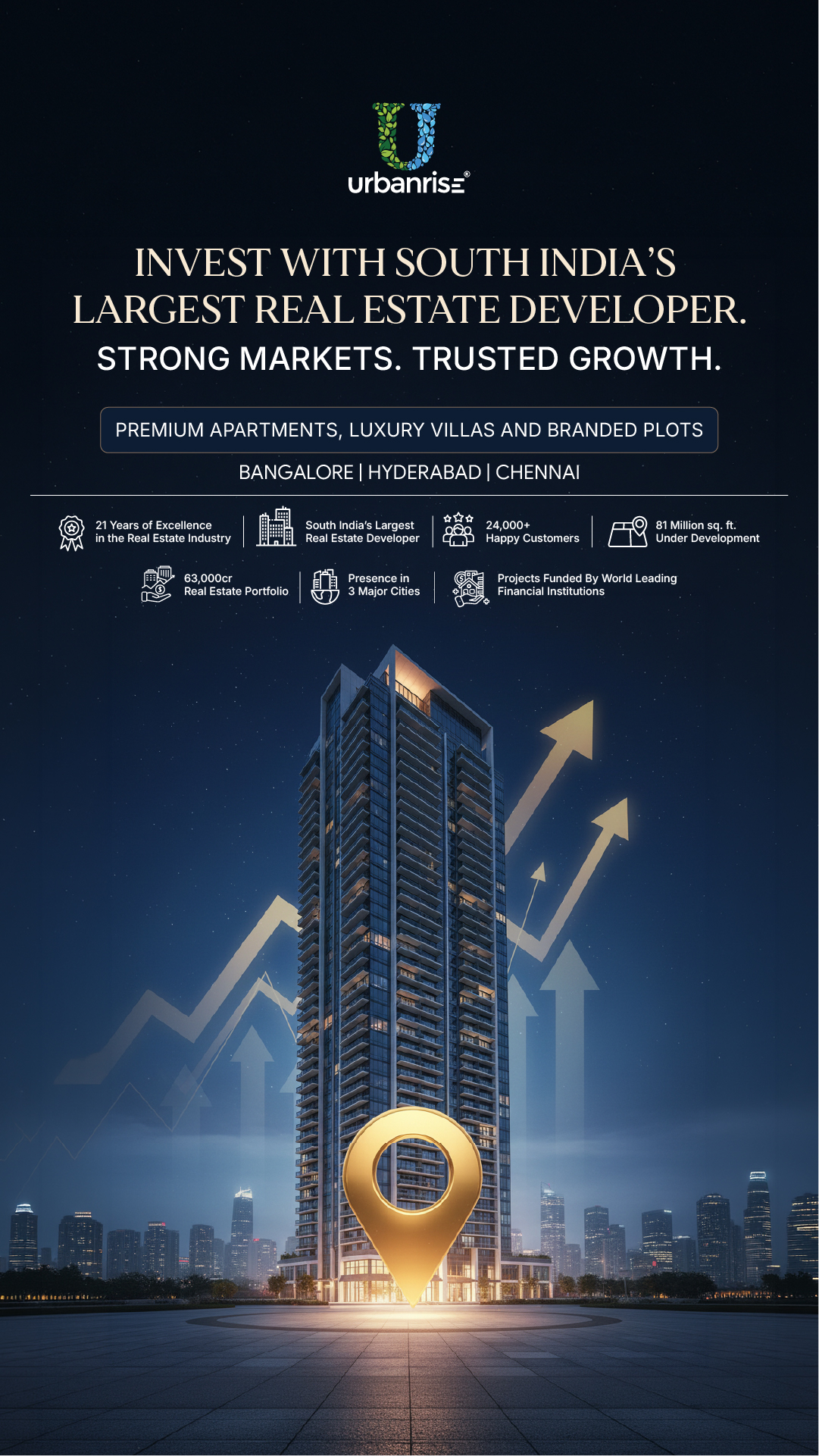 Urbanrise Facebook ad from Jul 6, 2026