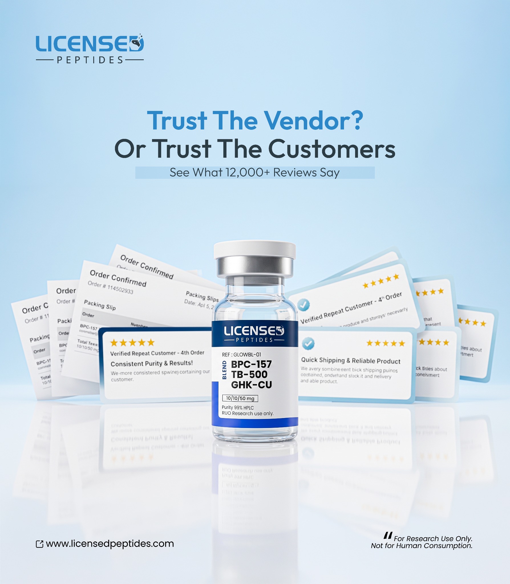 LicensedPeptides.com Facebook ad: You’ve Done The Research. Stop.