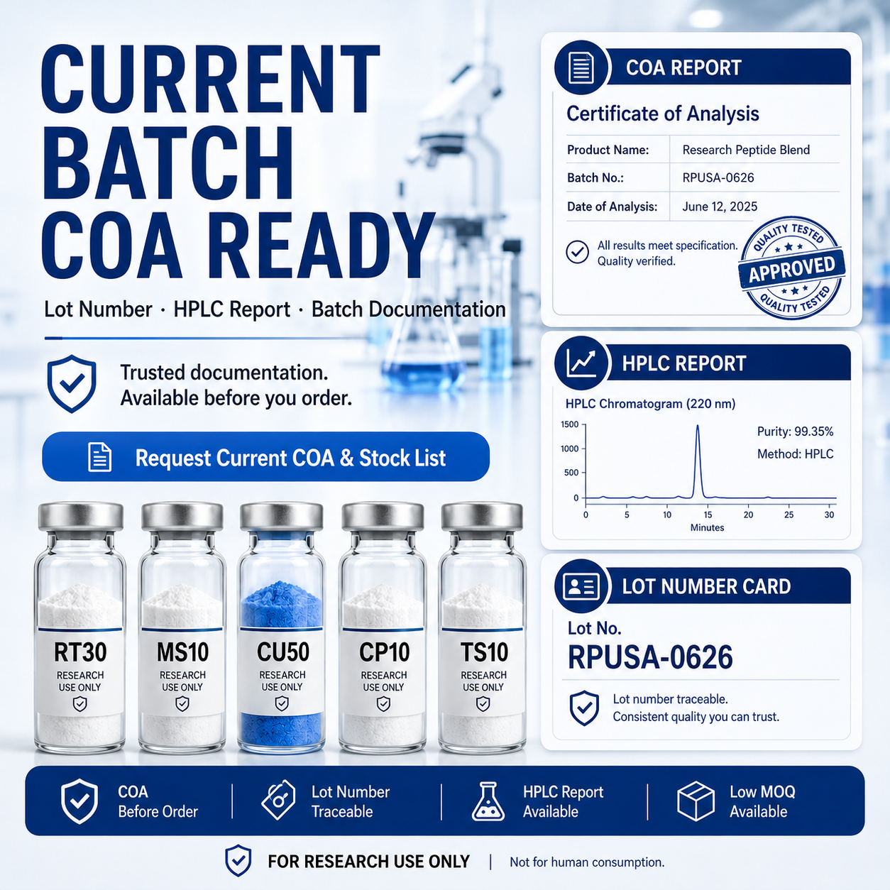 Peptide logistics Facebook ad from Jun 22, 2026
