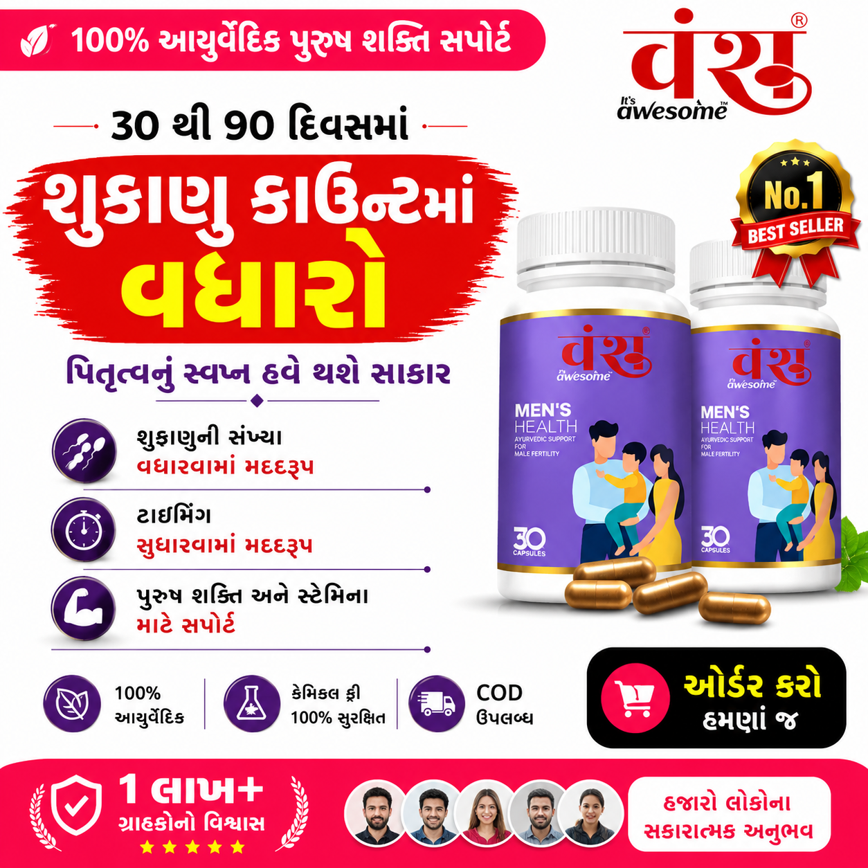 Vansh Vardhak Facebook ad: પહેલા ફ્રી આયુર્વેદિક સલાહ, પછી જ ઓર્ડર કરો