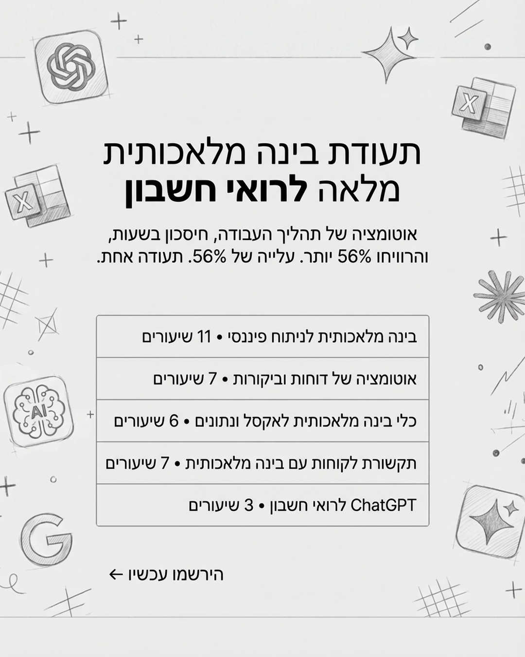 Coursiv Facebook ad