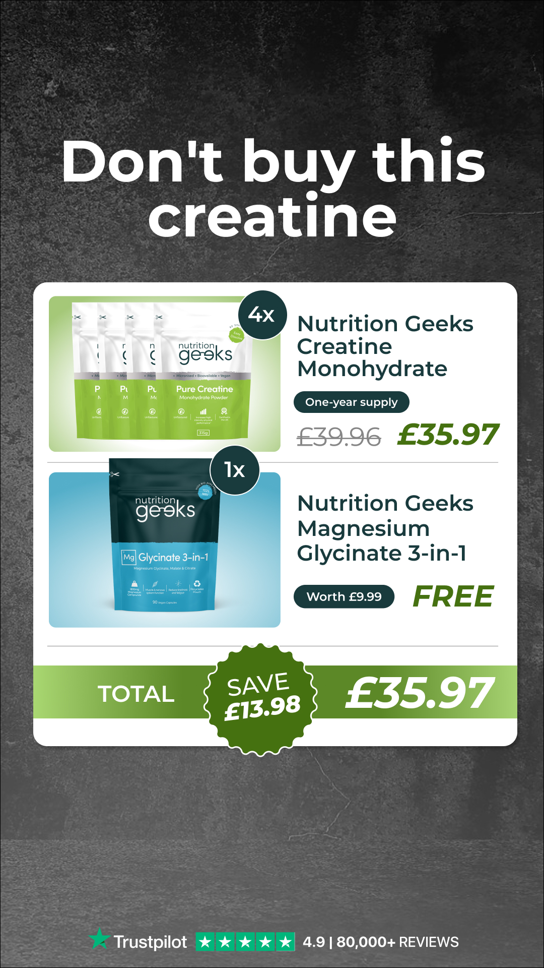Nutrition Geeks Facebook ad