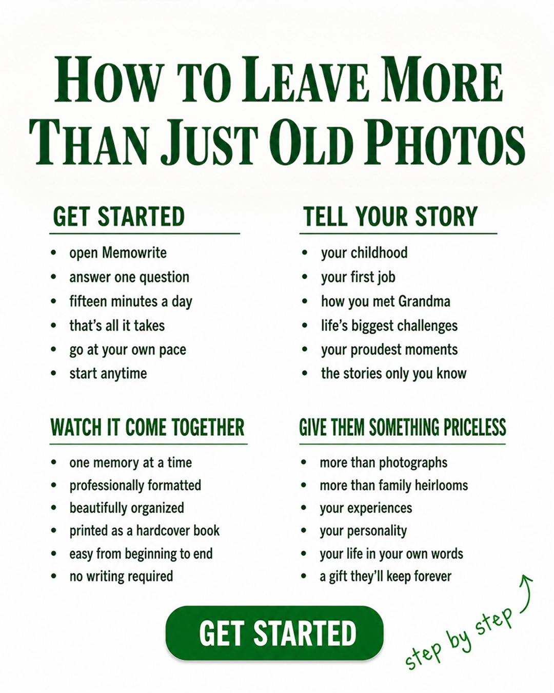 Memowrite Facebook ad