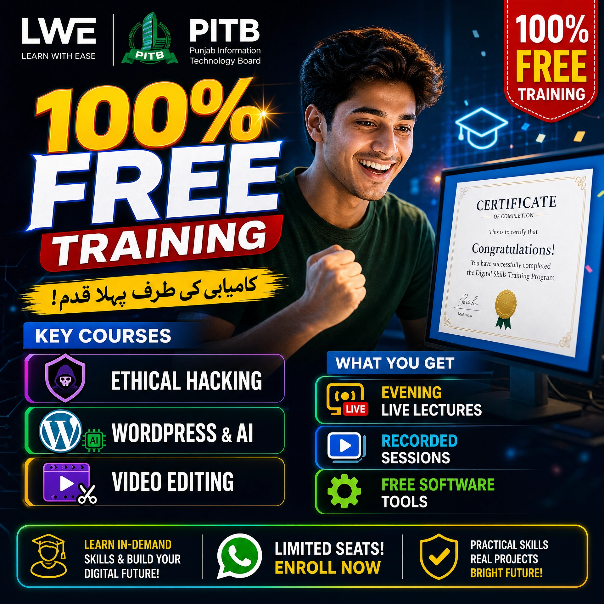 Bright Future Institute Facebook ad