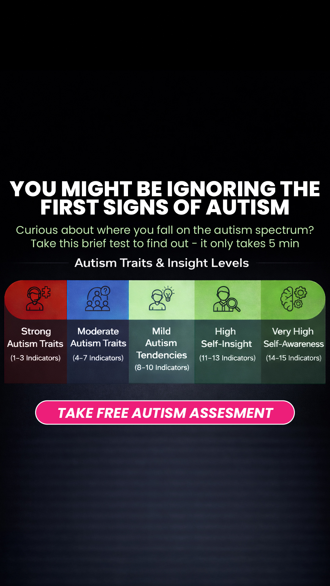 Yourselfirst: Mental Balance Facebook ad