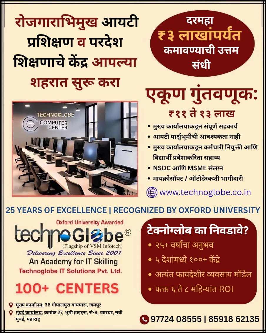 Technoglobe Facebook ad