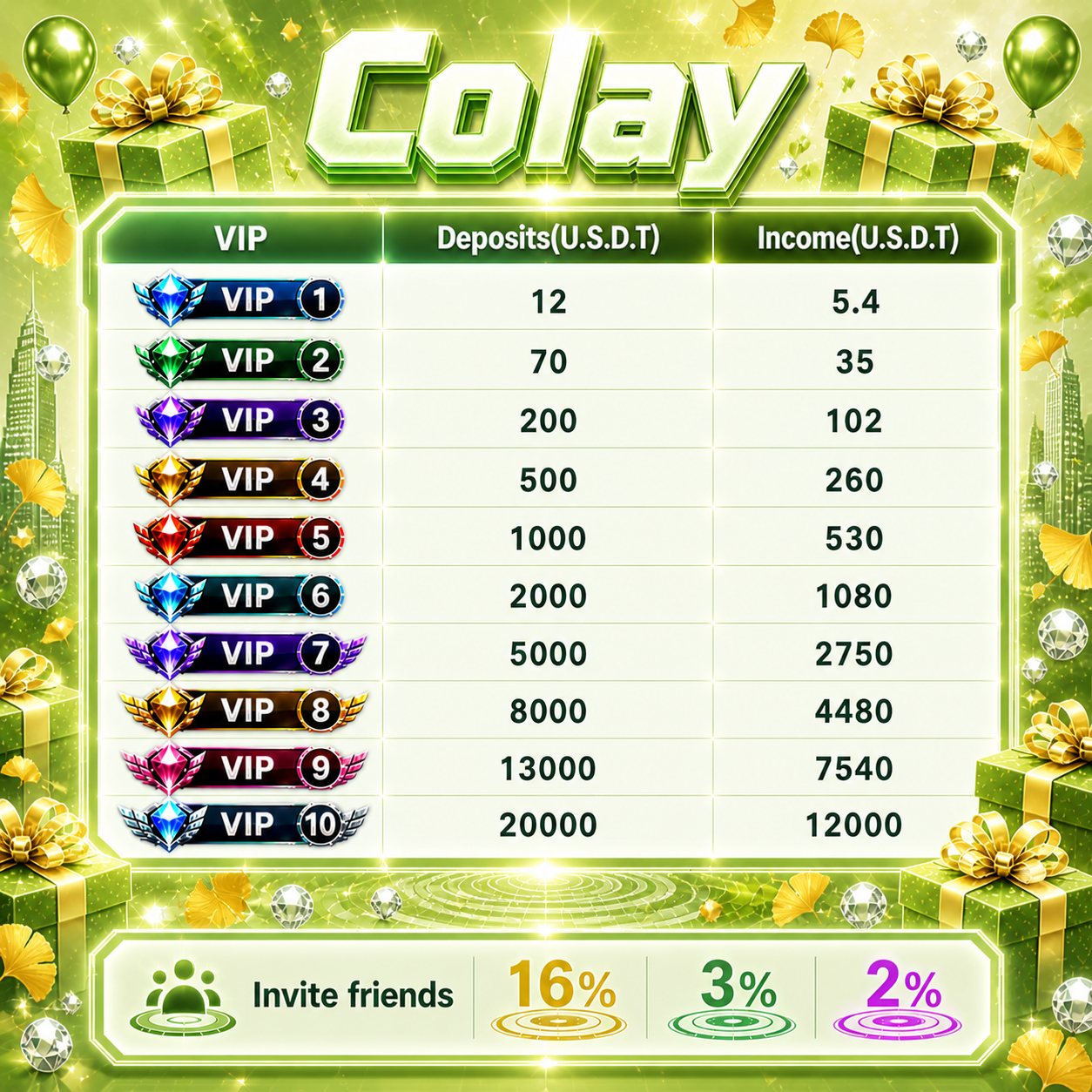 Colaysx1 Facebook ad