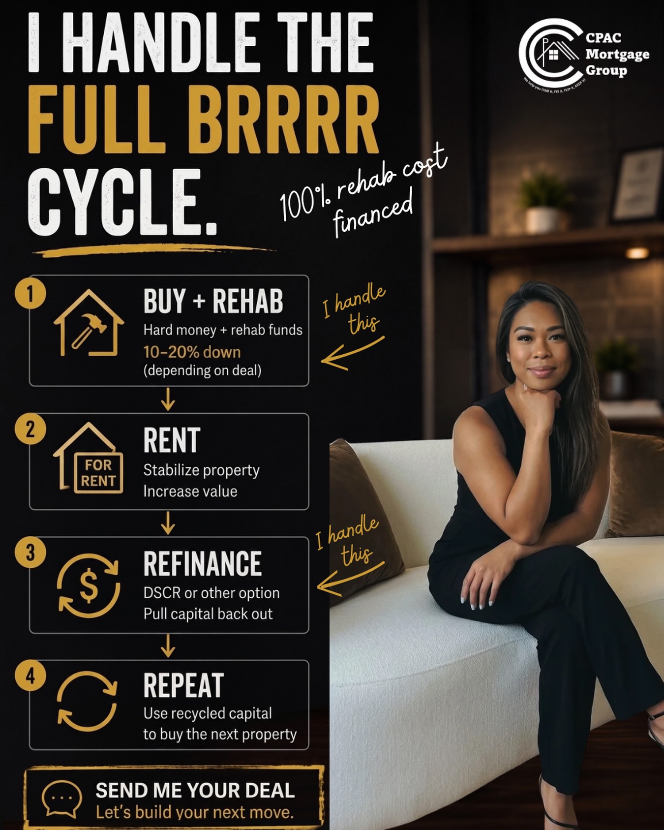 mortgageswithpatty Facebook ad: The BRRRR method is one of the most…