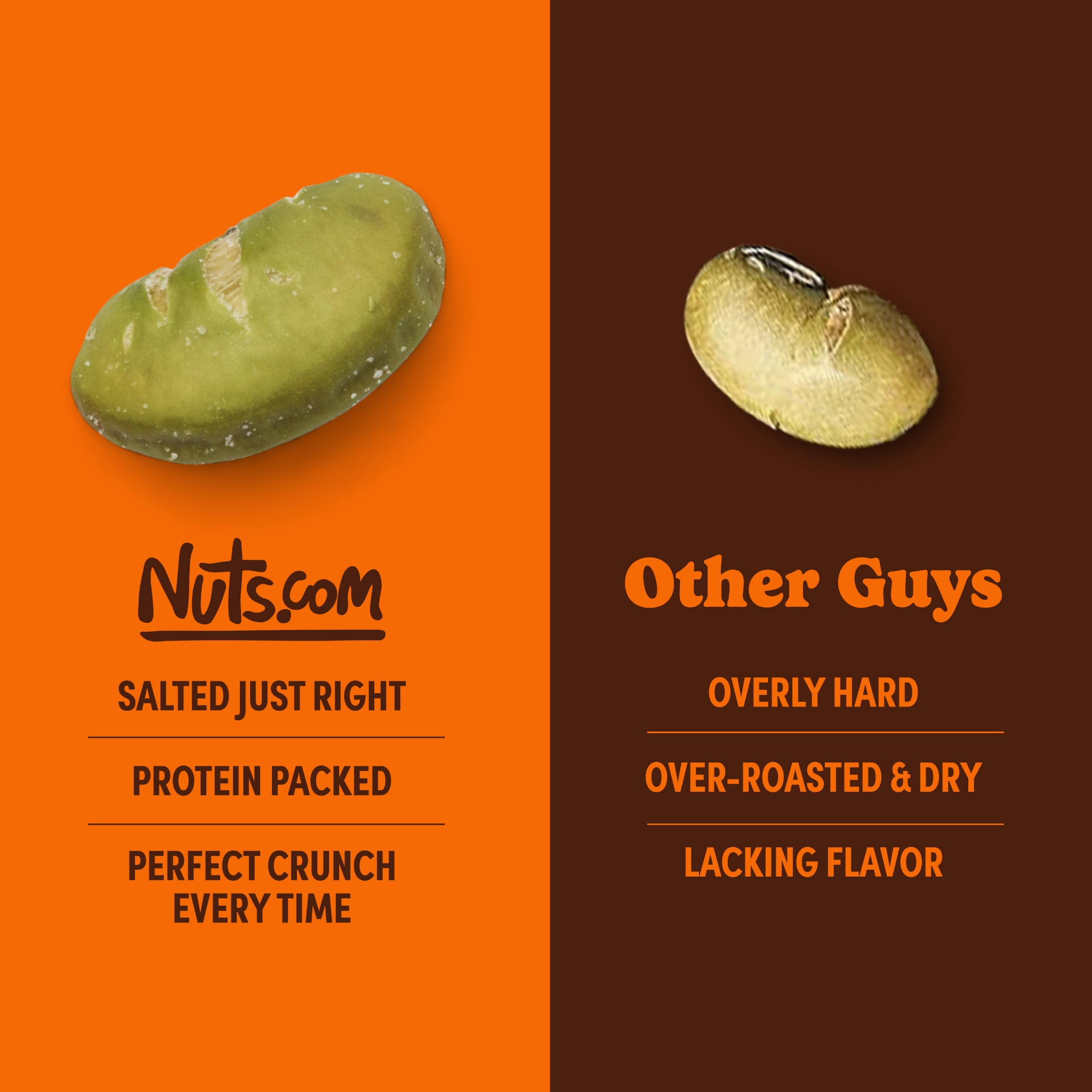 Nuts.com Facebook ad