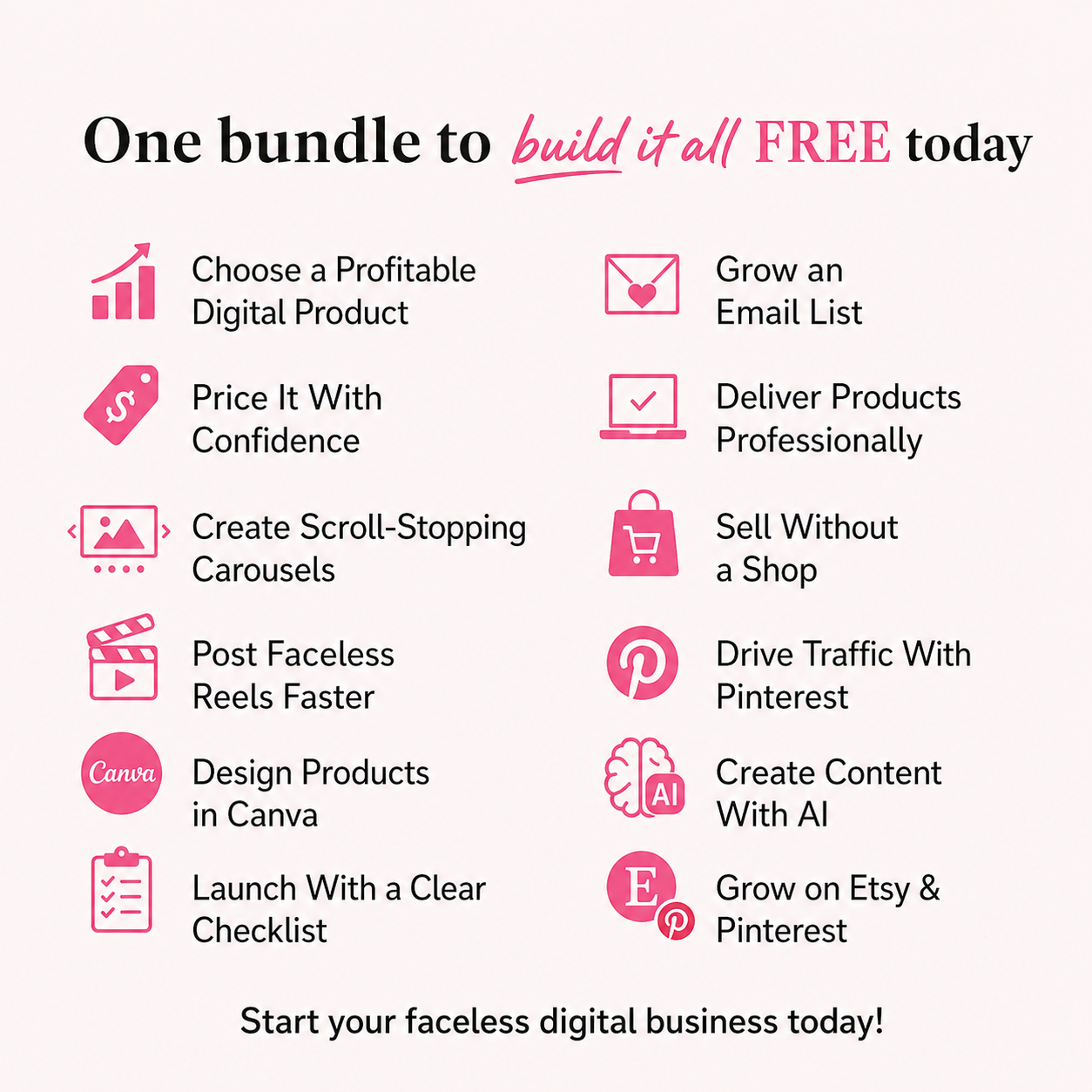 Faceless Profit Facebook ad