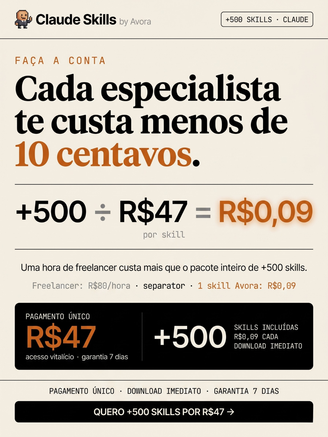 Avora AI Facebook ad